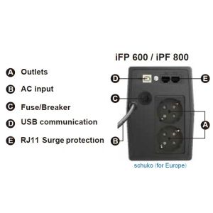 FSP UPS iFP 600, 600 VA / 360 W, LCD, line interactive PPF3602700