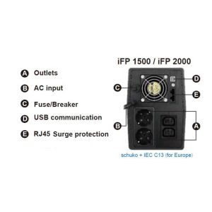 FSP UPS iFP 1500, 1500 VA / 900 W, LCD, line interactive PPF9003100