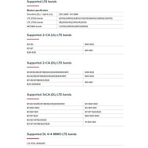 MikroTik RBD53G-5HacD2HnD-TC&EG12-EA, Chateau LTE12 kit RBD53G-5HacD2HnD-TC+EG12-EA