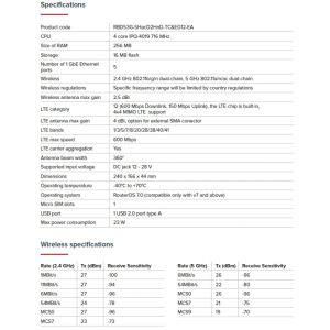 MikroTik RBD53G-5HacD2HnD-TC&EG12-EA, Chateau LTE12 kit RBD53G-5HacD2HnD-TC+EG12-EA