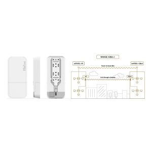 MikroTik RBwAPG-60adkit 60GHz spoj Wireless Wire RBwAPG-60adkit