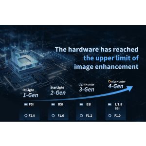 Uniview IPC2314LE-ADF28KM-WP, 4Mpix IP kamera, turret, objektív 2,8mm (110,4°), biela LED 30m, OwlView IPC2314LE-ADF28KM-WP