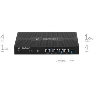 Ubiquiti EdgeRouter 4 ER-4