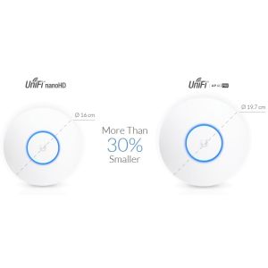 Ubiquiti UAP-nanoHD-3 - Compact UniFi Wave2 AC AP, bez PoE adaptéra, 3-pack UAP-nanoHD-3