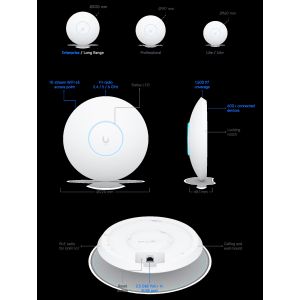 Ubiquiti U6-Enterprise - UniFi6 Enterprise WiFi 6 U6-Enterprise