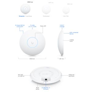 Ubiquiti U6-Enterprise - UniFi6 Enterprise WiFi 6 U6-Enterprise