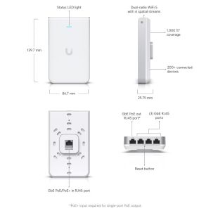 Ubiquiti UniFi AP In Wall HD UAP-IW-HD