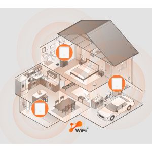 Tenda Nova EX3 (3-pack) WiFi6 AX1500 Mesh Gigabit systém, 6xGLAN/GWAN, WPA3, VPN, SMART SK aplikácie 75011985