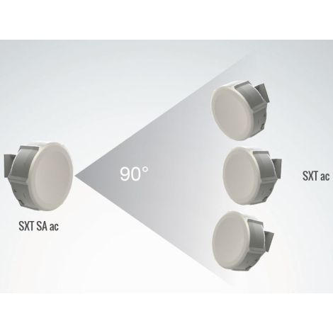 Mikrotik RBSXTG-5HPacD-SA, 13dBi, L4, High Power, AC RBSXTG-5HPacD-SA